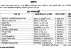 ২০২৫ খ্রিষ্টাব্দের ছুটির তালিকার প্রজ্ঞাপন