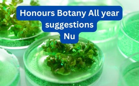 অনার্স উদ্ভিদবিজ্ঞান সাজেশন ব্যবহারিক ও প্রশ্নব্যাংক