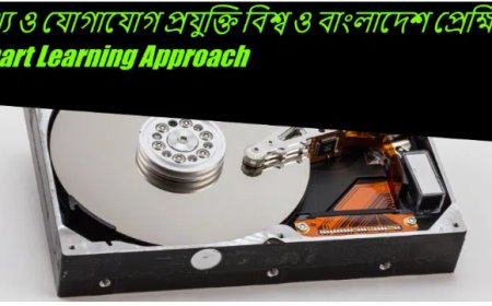 তথ্য ও যোগাযোগ প্রযুক্তি বিশ্ব ও বাংলাদেশ প্রেক্ষিত