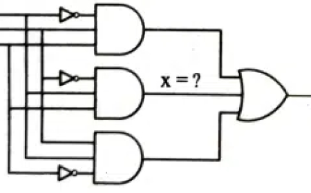 এইচএসসি আইসিটি ৩য় অধ্যায় বোর্ড প্রশ্ন ও উত্তর