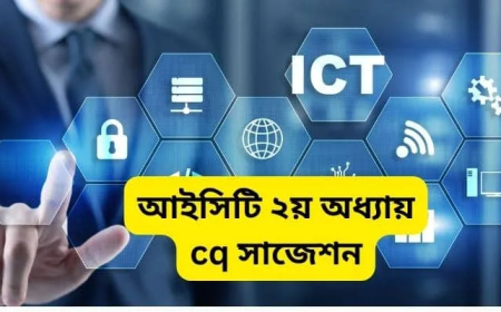 আইসিটি ২য় অধ্যায় সাজেশন । সৃজনশীল উত্তরসহ ২০২৫-২০২৬
