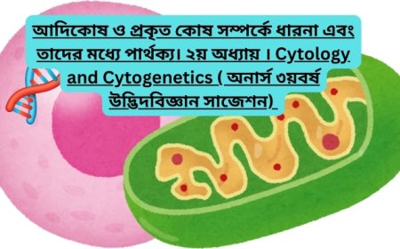 আদিকোষ ও প্রকৃত কোষ সম্পর্কে ধারনা এবং তাদের মধ্যে পার্থক্য। ২য় অধ্যায় । Cytology and Cytogenetics ( অনার্স ৩য়বর্ষ উদ্ভিদবিজ্ঞান সাজেশন)