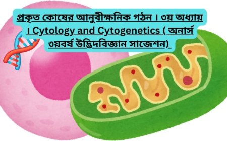 প্রকৃত কোষের আনুবীক্ষনিক গঠন । ৩য় অধ্যায় । Cytology and Cytogenetics ( অনার্স ৩য়বর্ষ উদ্ভিদবিজ্ঞান সাজেশন)