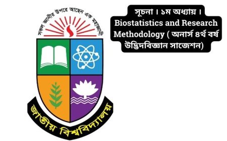 সূচনা । ১ম অধ্যায় । Biostatistics and Research Methodology ( অনার্স ৪র্থ বর্ষ উদ্ভিদবিজ্ঞান সাজেশন)