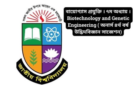 বায়োগ্যাস প্রযুক্তি । ৭ম অধ্যায় । Biotechnology and Genetic Engineering ( অনার্স ৪র্থ বর্ষ উদ্ভিদবিজ্ঞান সাজেশন)