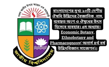 বাংলাদেশের মুখ্য ১০টি দেশীয় ঔষধি উদ্ভিদের বৈজ্ঞানিক  নাম, ব্যবহৃত অংশ ও ঔষুধের উৎস হিসেবে ব্যবহার। ৫ম অধ্যায়। Economic Botany, Ethnobotany and Pharmacognosy( অনার্স ৪র্থ বর্ষ উদ্ভিদবিজ্ঞান সাজেশন)।