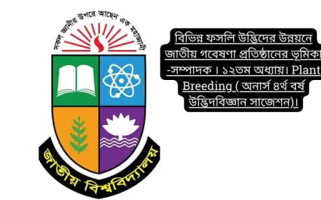 বিভিন্ন ফসলি উদ্ভিদের উন্নয়নে জাতীয় গবেষণা প্রতিষ্ঠানের ভূমিকা -সম্পাদক । ১২তম অধ্যায়। Plant Breeding ( অনার্স ৪র্থ বর্ষ উদ্ভিদবিজ্ঞান সাজেশন)।
