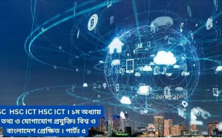 HSC  HSC ICT HSC ICT । ১ম অধ্যায় । তথ্য ও যোগাযোগ প্রযুক্তিঃ বিশ্ব ও বাংলাদেশ প্রেক্ষিত । পার্টঃ ৫
