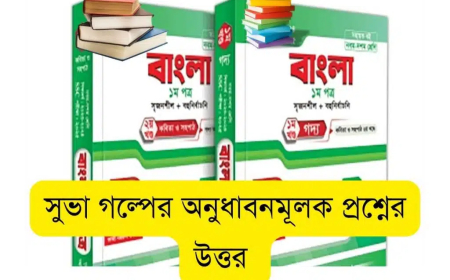 সুভা গল্পের অনুধাবনমূলক প্রশ্নের উত্ত