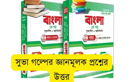 সুভা গল্পের জ্ঞানমূলক প্রশ্নের উত্তর