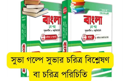 সুভা গল্পে সুভার চরিত্র বিশ্লেষণ বা চরিত্র পরিচিতি