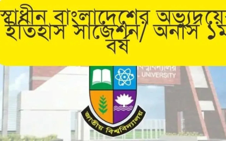 স্বাধীন বাংলাদেশের অভ্যুদয়ের ইতিহাস সাজেশন / অনার্স ১ম বর্ষ