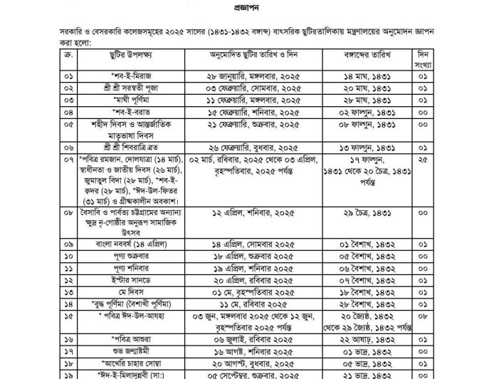 ২০২৫ সালের সরকারি ও বেসরকারি কলেজের ছুটির তালিকা