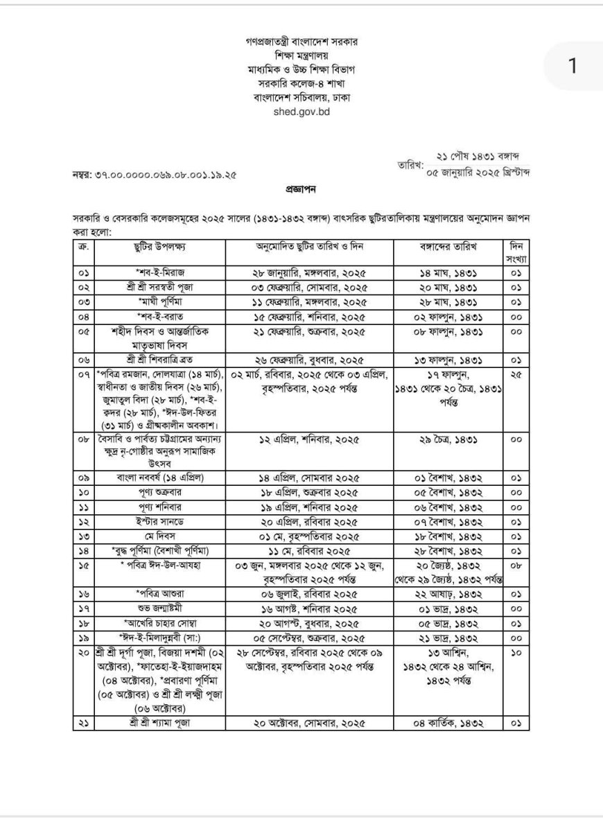 ২০২৫ সালের সরকারি ও বেসরকারি কলেজের ছুটির তালিকা
