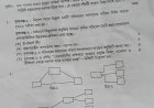 এইচএসসি আইসিটি | কুমিল্লা বোর্ড ২০২৫ | MCQ সমাধান