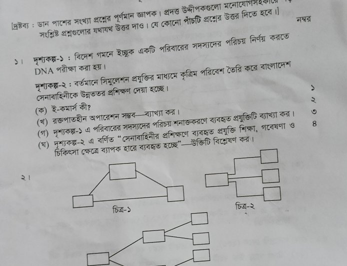 এইচএসসি আইসিটি | কুমিল্লা বোর্ড ২০২৫ | MCQ সমাধান