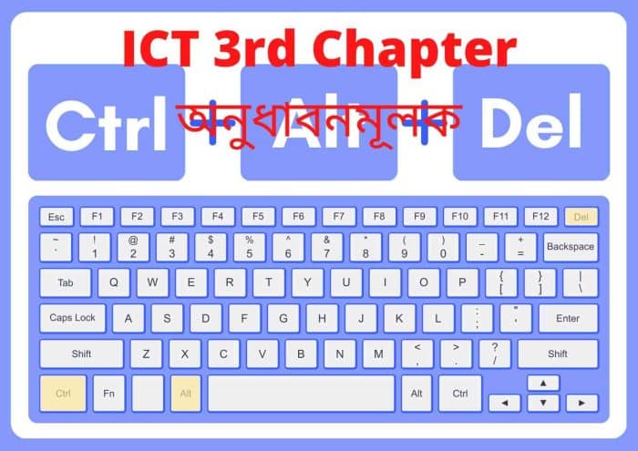 ICT 3rd Chapter অনুধাবনমূলক︱ আইসিটি ৩য় অধ্যায় অনুধাবনমূলক সাজেশন পর্ব-১
