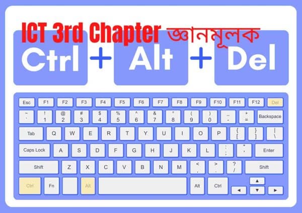 ICT 3rd Chapter জ্ঞানমূলক